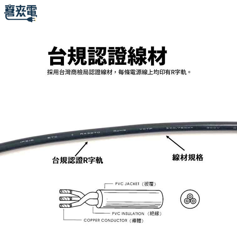 澳規電源中繼線 澳規SAA認證+C13插座