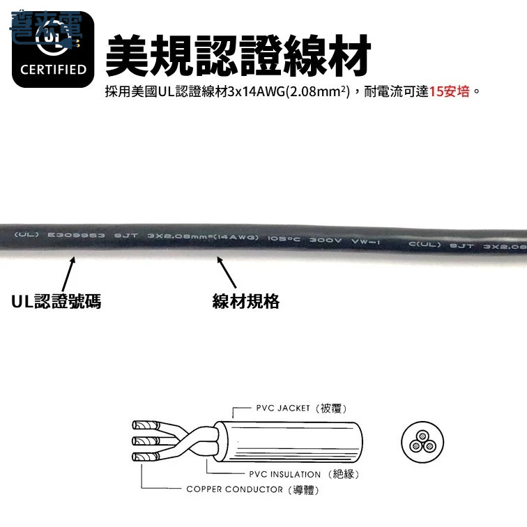 美規中繼線 14AWG/NEMA 5-15P接C13插座/15A/1.8M