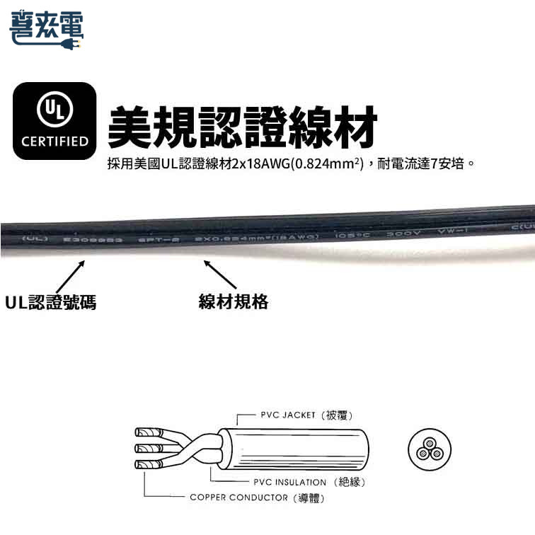 美規電源線 8字型 2孔母插電源線