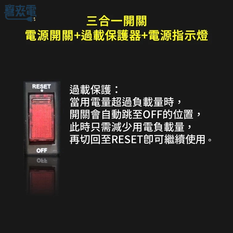 下潛式切換開關 15A指針型機電流表 櫃排插電源延長線 1U 8座 通過台規認證