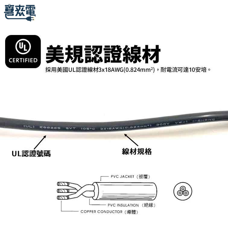 美規中繼線 14AWG/C13插座/15A/1.8M