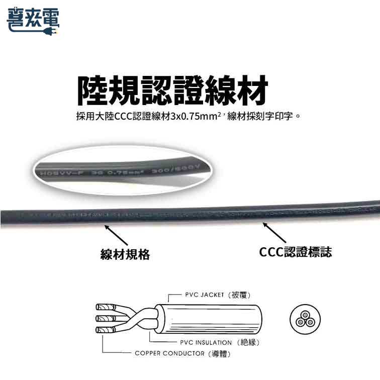 中國大陸品字頭電腦主機電源線 CCC認證