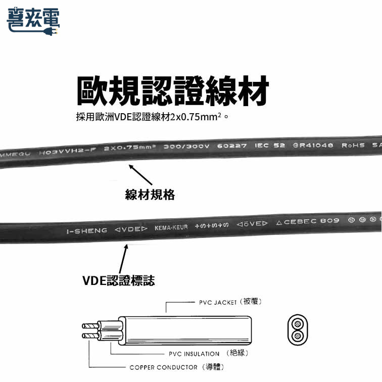 歐規電源線 8字型 2孔母插中繼線