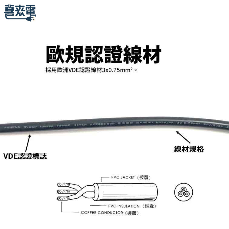 歐規電源線 品字頭母插/90度直角插頭/C13插座/10A/1.8M