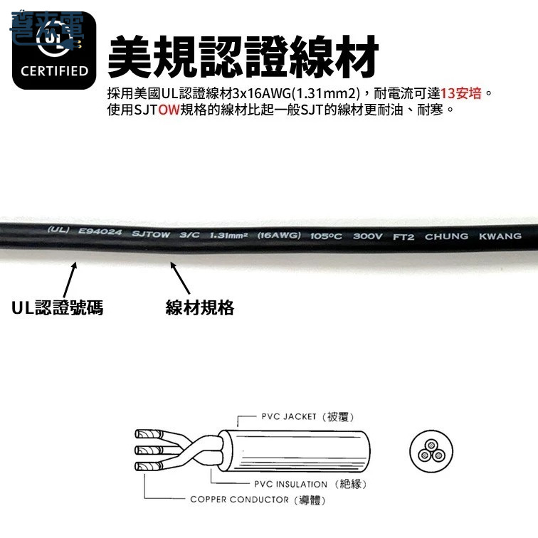 美规中继线 16AWG/NEMA 5-15P接C13插座/13A/1.8M