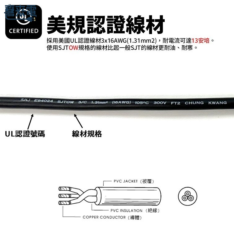美规中继线 16AWG/NEMA 5-15P接C13插座/13A/1.8M