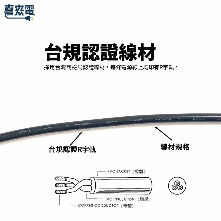 台規中繼線 C13插座 7A 1.8M