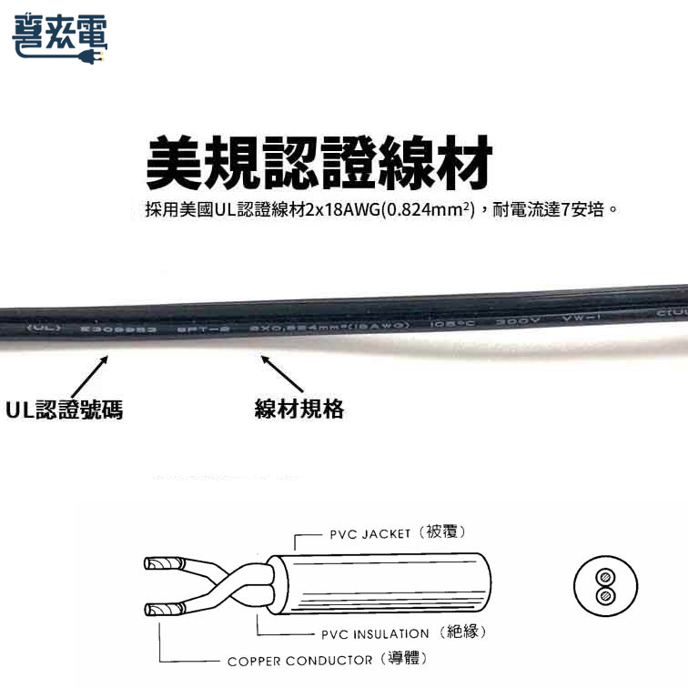 美规电源线 8字型 2孔母插电源线
